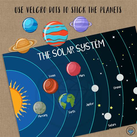The Solar System Printable